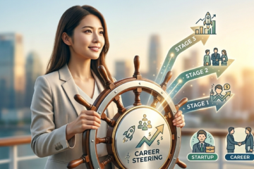 株式会社UCHIAGE　人材事業